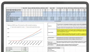 Продвижение сайтов (SEO)